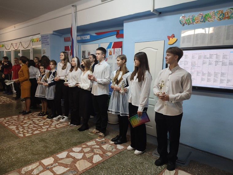 Итоги активности классных коллективов.